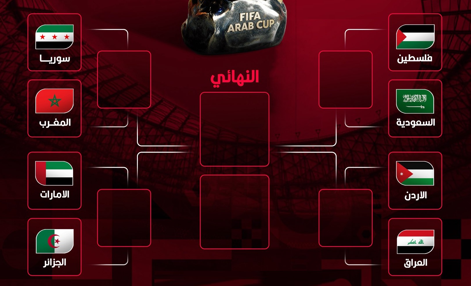 مواجهات ربع نهائي كأس العرب.. مسار "الأبيض" حتى النهائي