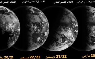 الصورة: الشتاء في الإمارات يبدأ اليوم ويستمر حتى 20 مارس