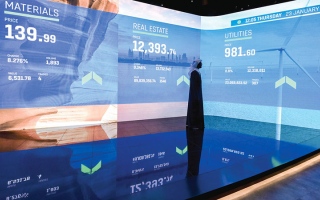 الصورة: &laquo;دبي المالي&raquo; فوق 6300 نقطة عند أعلى مستوى في 20 عاماً