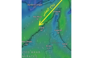 رياح «بناء النعوش» تقف وراء انخفاض «درجة الحرارة» في البلاد