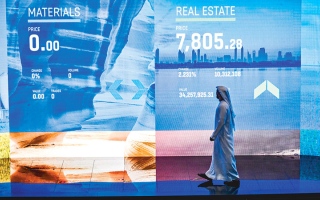 الصورة: 13.37 مليار درهم مكاسب سوقية  لـ &laquo;دبي المالي&raquo; في أسبوع