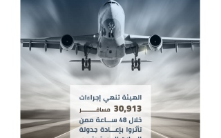 الصورة: "الهوية والجنسية" تنهي إجراءات 30913 مسافراً بمطارات الدولة
