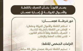 الصورة: حميد بن راشد يصدر قانونا بشأن التصرف باللقطة والأموال المتروكة في إمارة عجمان