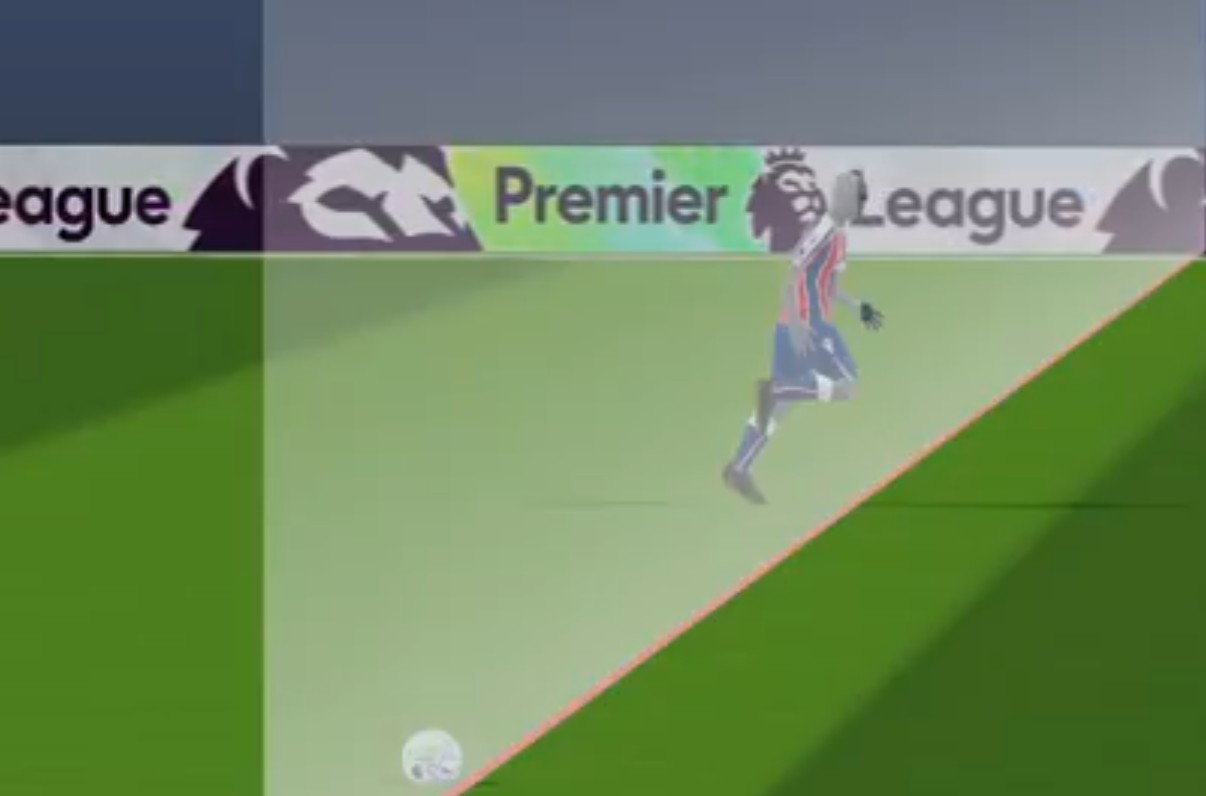 تسلل بفارق أنف!.. عجّلوا في "قانون فينغر" لإنقاذ كرة القدم