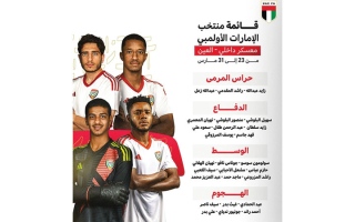 الصورة: 26 لاعباً في قائمة &laquo;الأولمبي&raquo; استعداداً لمعسكر العين