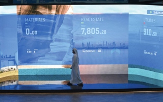 الصورة: إصدار وتداول الصكوك يعزز مكانة دبي مركزاً عالمياً للتمويل الإسلامي