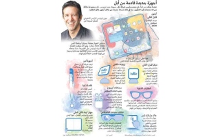 الصورة: غرافيك