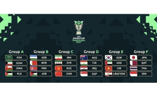 الصورة: كأس آسيا 2027.. منتخب الإمارات في مجموعة كوريا الجنوبية وفيتنام و"لبنان أو اليمن"