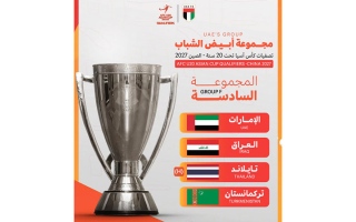 الصورة: كأس آسيا للشباب.. &laquo;الأبيض&raquo; في مجموعة العراق وتايلاند وتركمانستان