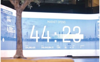 الصورة: 2.46 مليار درهم سيولة الأسهم المحلية.. و&laquo;إعمار&raquo; الأعلى تداولاً في &laquo;دبي المالي&raquo;