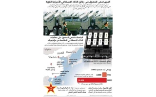 الصورة: جرافيك