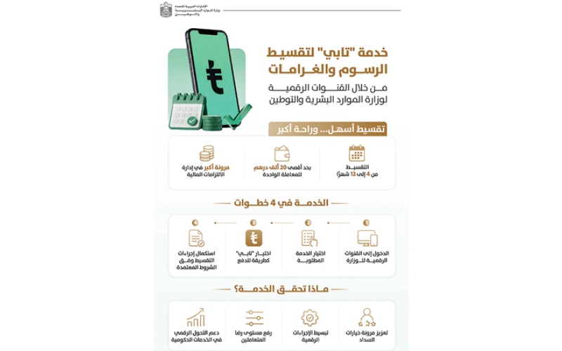 الصورة: &laquo;التوطين&raquo; تطلق خدمة &laquo;تابي&raquo; لتقسيط الرسوم والغرامات (فيديو)