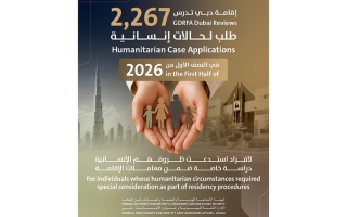 الصورة: &laquo;إقامة دبي&raquo; تنظر في 2267 معاملة للحالات الإنسانية خلال النصف الأول