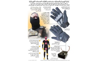 الصورة: إدارة الهجرة والجمارك ستستخدم قفازات الصدمات الكهربائية