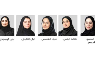 الصورة: %77.78 من القيادات الوطنية في مطار الشارقة إماراتيات