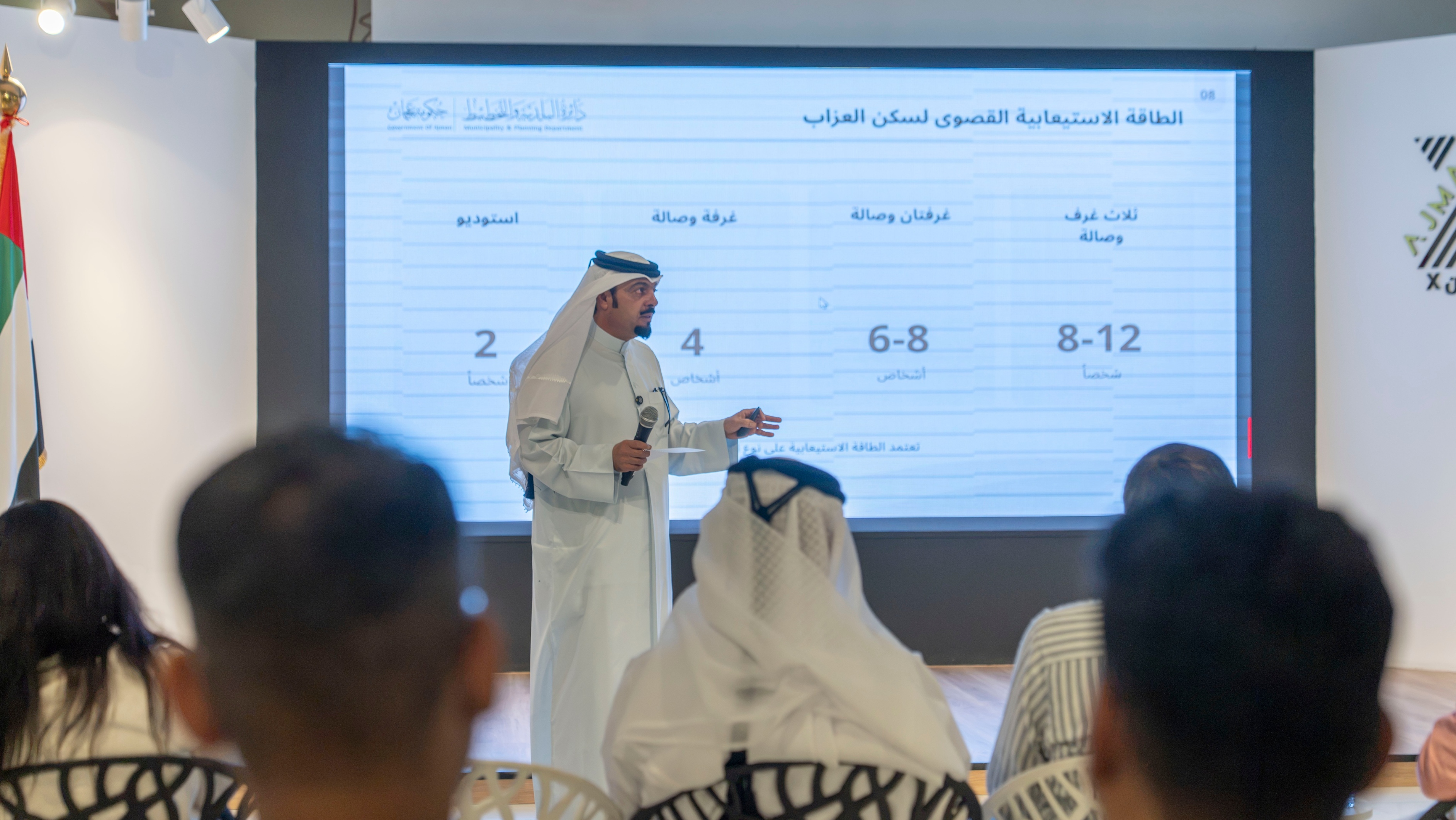 عجمان تبدأ تنظيم سكن العزاب والمشترك في 5 مناطق عجمان تبدأ تنظيم سكن العزاب والمشترك في 5 مناطق