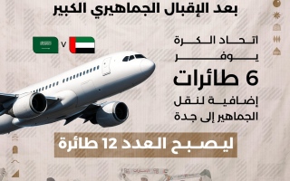 الصورة: الاتحاد الإماراتي يضاعف عدد الطائرات إلى 12 لنقل جماهير &laquo;الأبيض&raquo; إلى نهائي &laquo;خليجي 27&raquo;