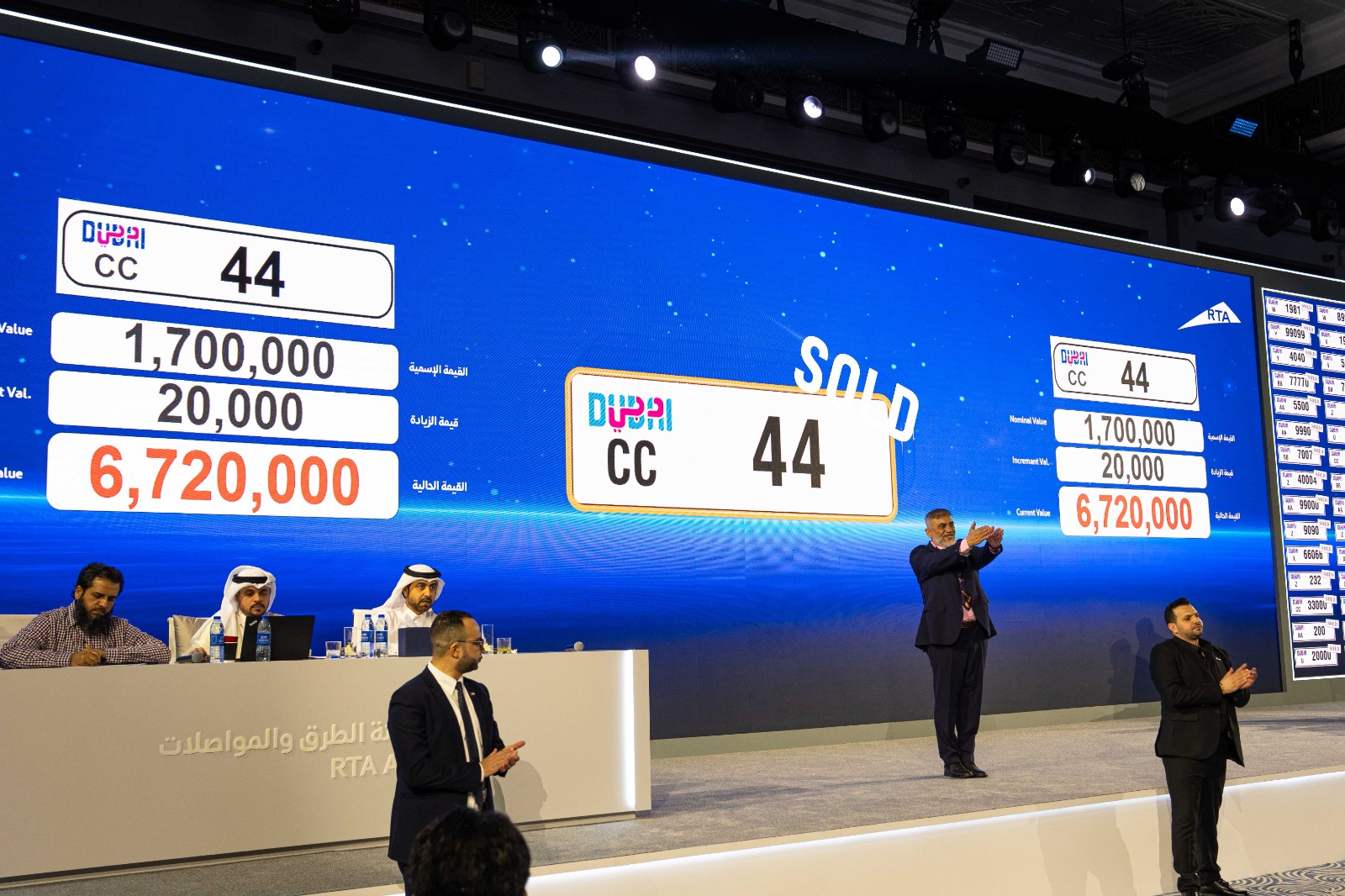 65 مليون درهم حصيلة المزاد العلني لأرقام المركبات المميزة في دبي 65 مليون درهم حصيلة المزاد العلني لأرقام المركبات المميزة في دبي