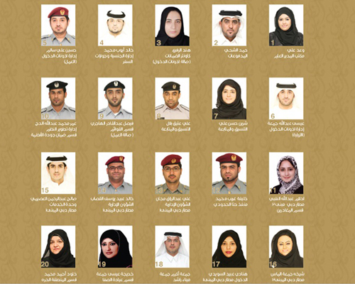 الأجانب وشؤون دبي الإدارة للإقامة العامة أين تقدم