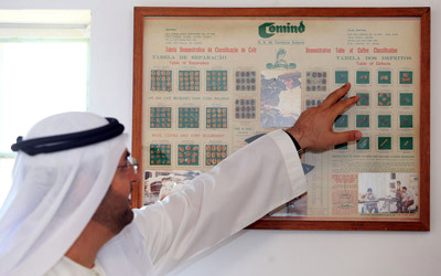 ذكر الملا أن كلفة المتحف المادية، التي تقدر بمليوني درهم، لا تضاهي قيمة ما يضم بين جدرانه، حيث تطغى قيمته المعنوية على المادية.