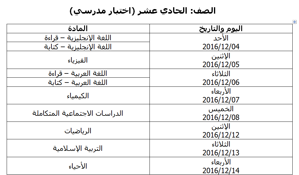 الصف: الحادي عشر (اختبار مدرسي)