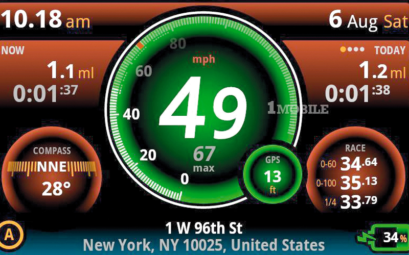 Ulysse Speedometer Pro.. لقياس جميع أنواع السرعات