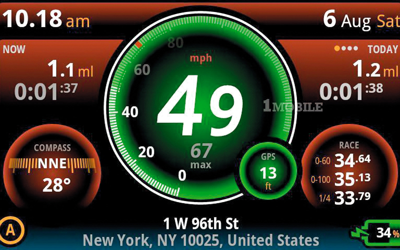 Ulysse Speedometer Pro قياس متطور للسرعة والحماية من أخطارها